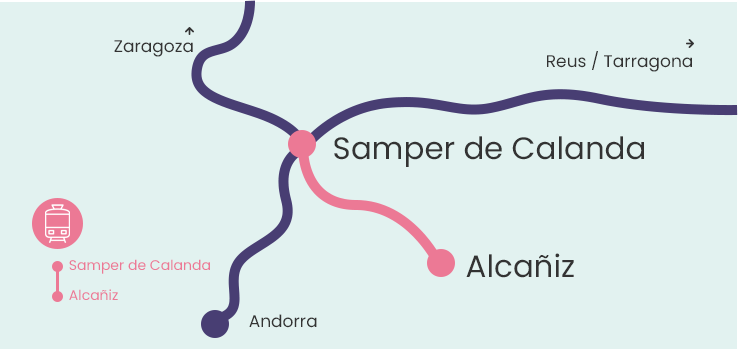 Ruta del bajo aragon